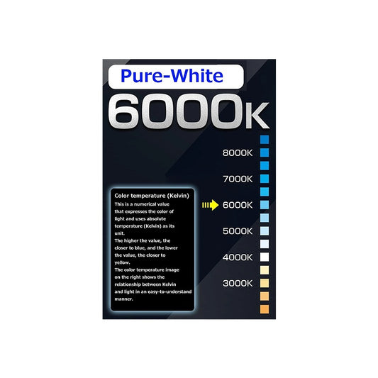PIAA LEH261 LED Headlight Bulb 6000K 4500lm